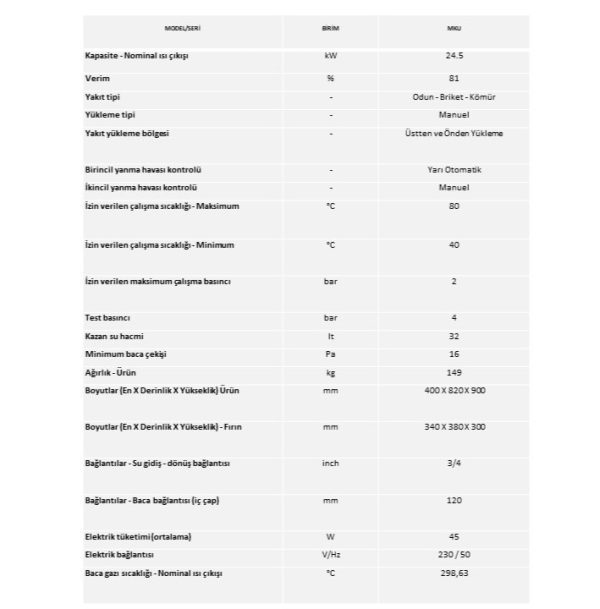 Kuzine Kalorifer 25+5 kW